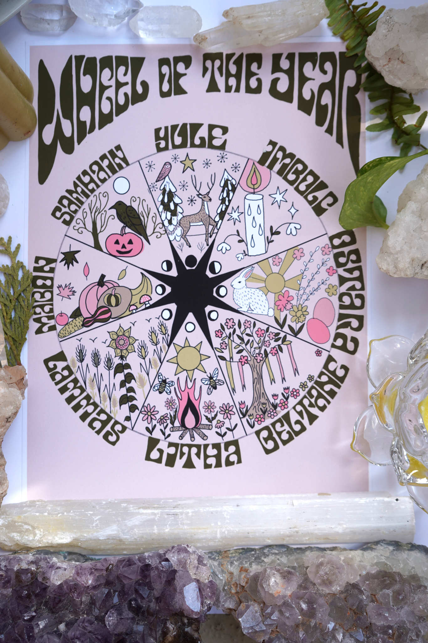 Wheel of the Year Print